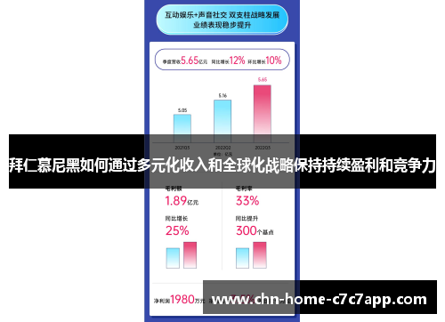 拜仁慕尼黑如何通过多元化收入和全球化战略保持持续盈利和竞争力