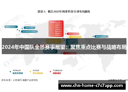 2024年中国队全景赛事展望：聚焦重点比赛与战略布局