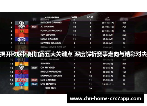 揭开欧联杯附加赛五大关键点 深度解析赛事走向与精彩对决