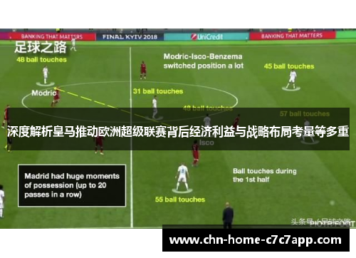 深度解析皇马推动欧洲超级联赛背后经济利益与战略布局考量等多重