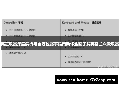 英冠联赛深度解析与全方位赛事指南助你全面了解英格兰次级联赛