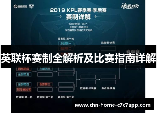 英联杯赛制全解析及比赛指南详解