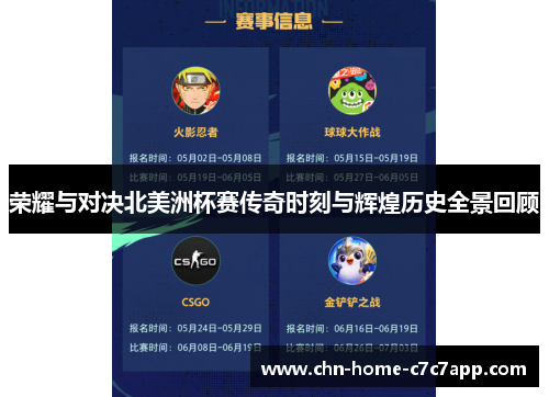 荣耀与对决北美洲杯赛传奇时刻与辉煌历史全景回顾
