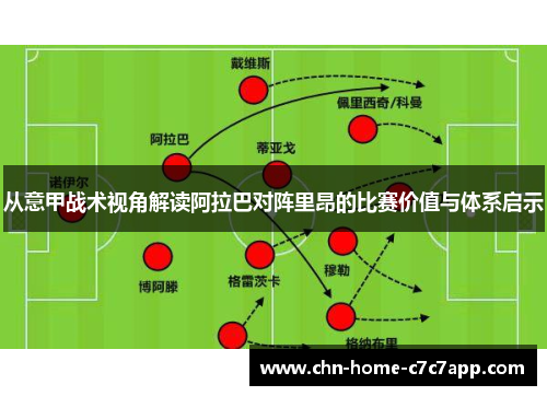 从意甲战术视角解读阿拉巴对阵里昂的比赛价值与体系启示
