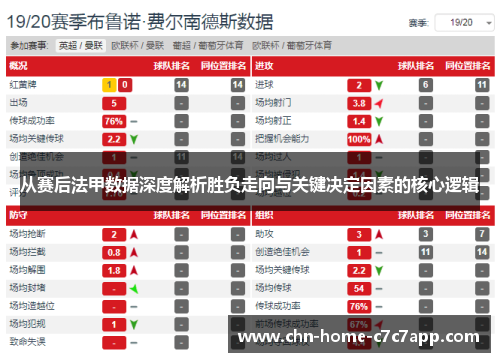 从赛后法甲数据深度解析胜负走向与关键决定因素的核心逻辑 从赛后法甲数据深度解析胜负走向与关键决定因素的核心逻辑