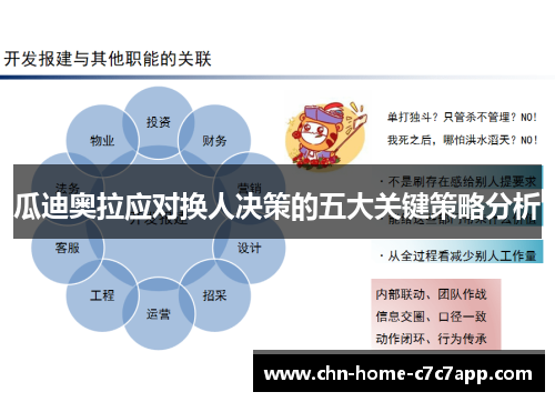 瓜迪奥拉应对换人决策的五大关键策略分析 瓜迪奥拉应对换人决策的五大关键策略分析