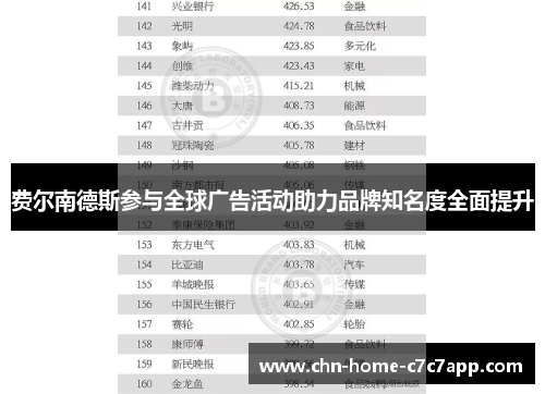 费尔南德斯参与全球广告活动助力品牌知名度全面提升